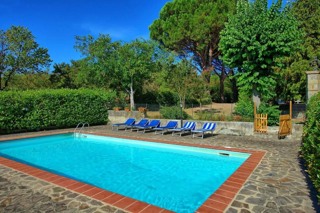 Casale Ambra By Posarellivillas Italien