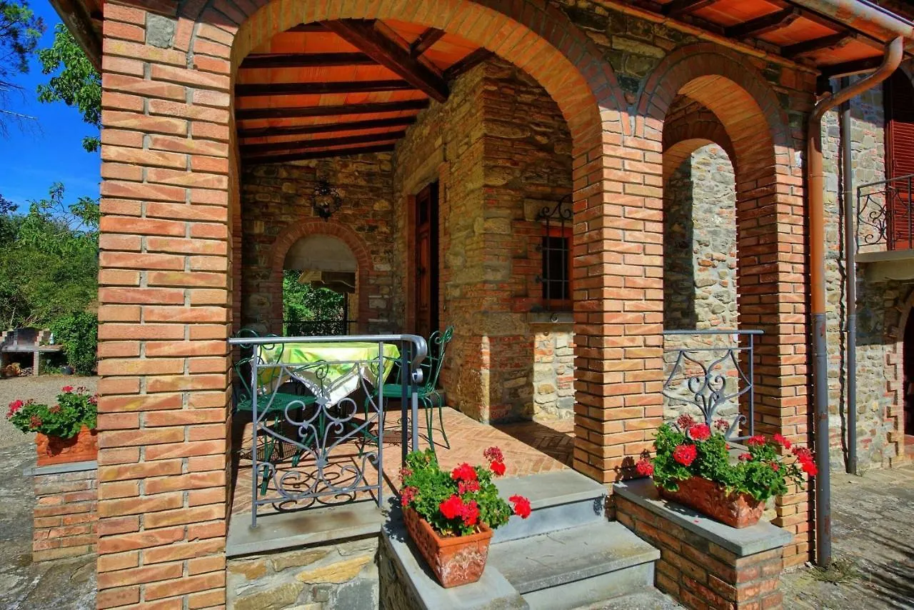 Casale Ambra By Posarellivillas