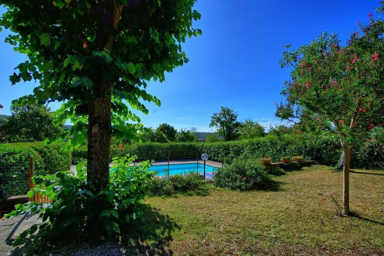 Villa Casale Ambra By Posarellivillas