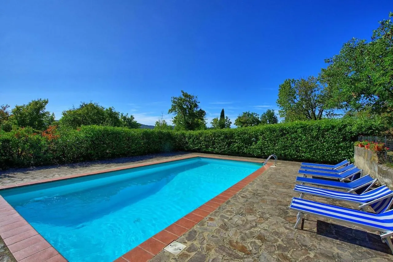 Villa Casale Ambra By Posarellivillas
