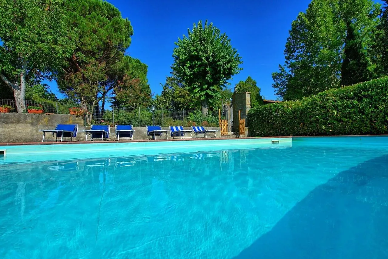 Casale Ambra By Posarellivillas