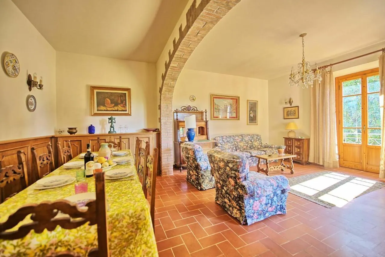 Villa Casale Ambra By Posarellivillas