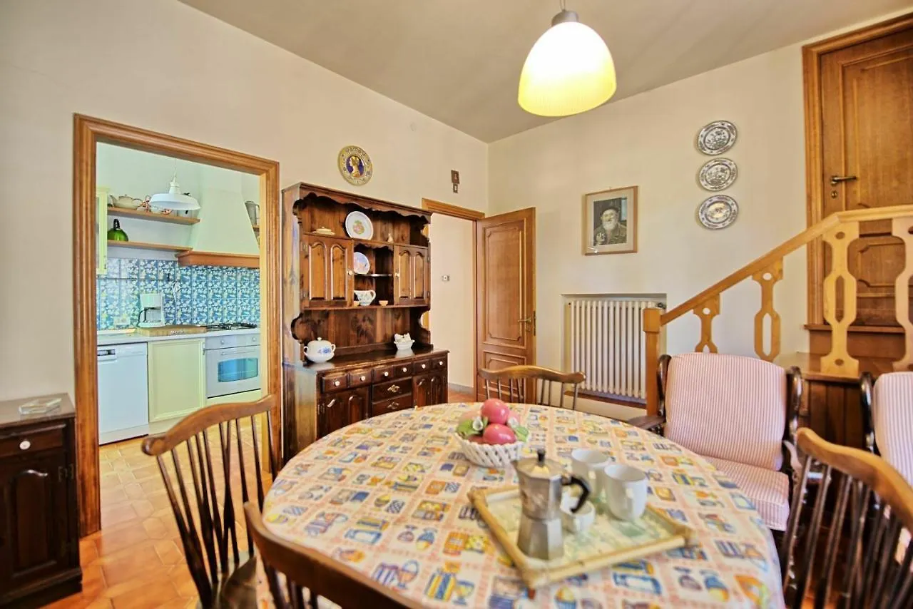 Casale Ambra By Posarellivillas