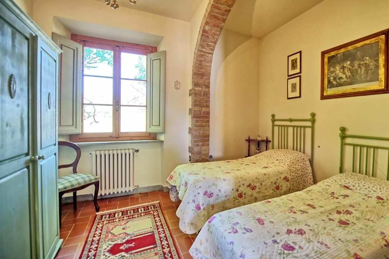 Casale Ambra By Posarellivillas Italy