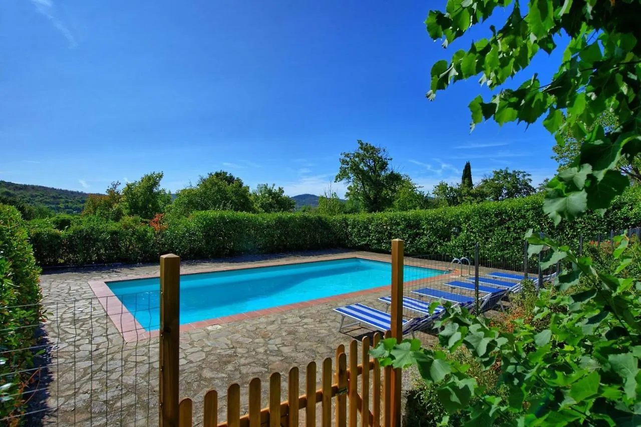 Villa Casale Ambra By Posarellivillas