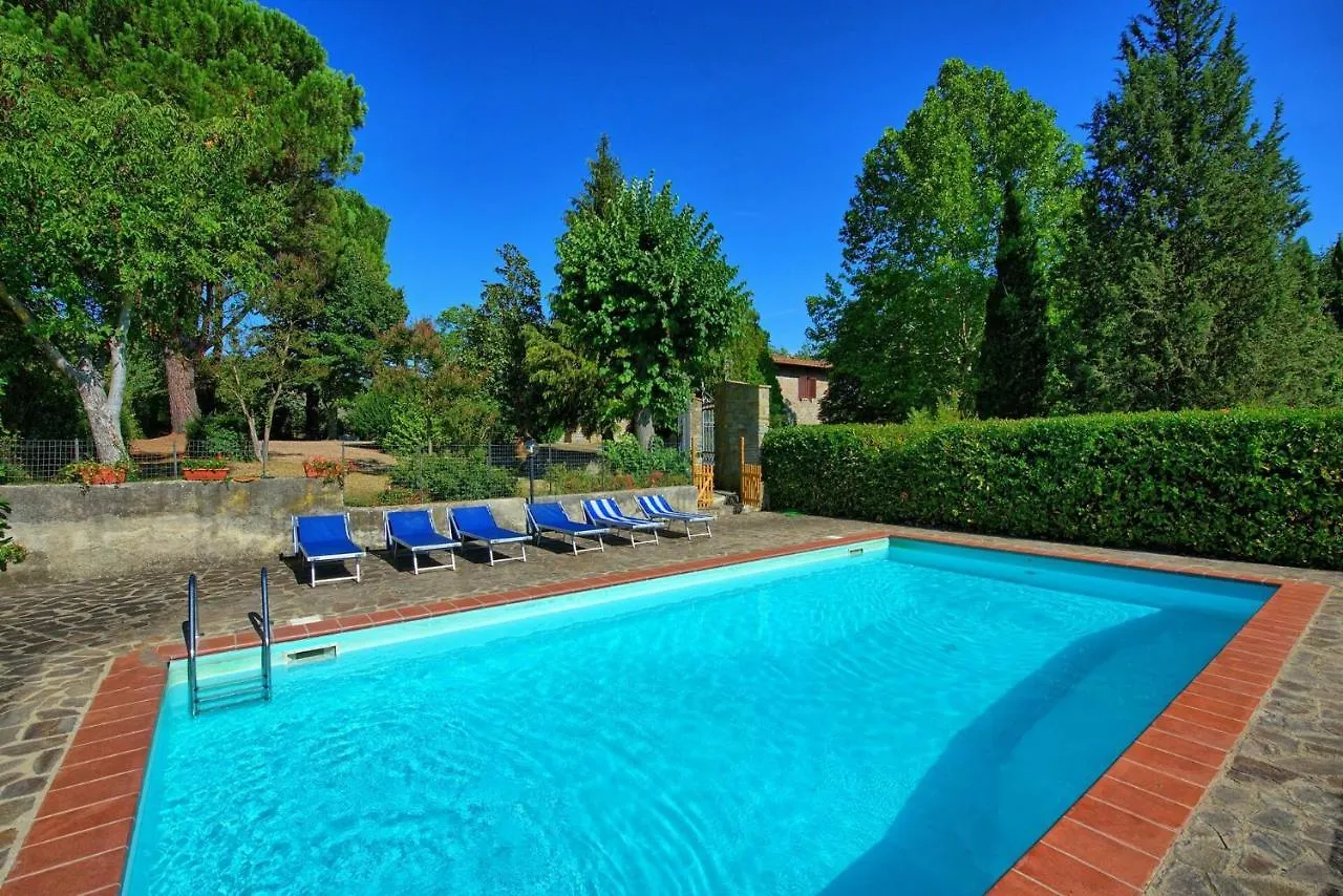 Casale Ambra By Posarellivillas 0*,  Italy