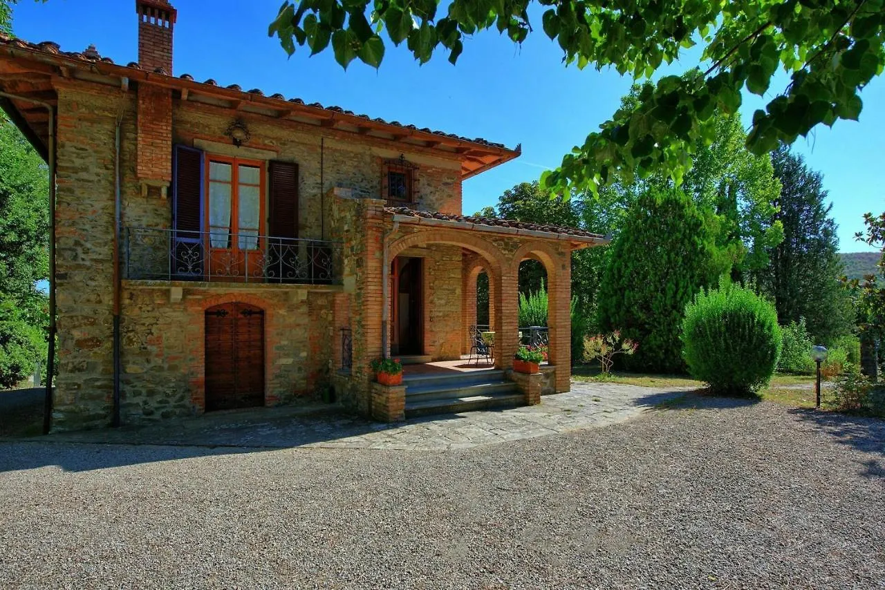 Villa Casale Ambra By Posarellivillas