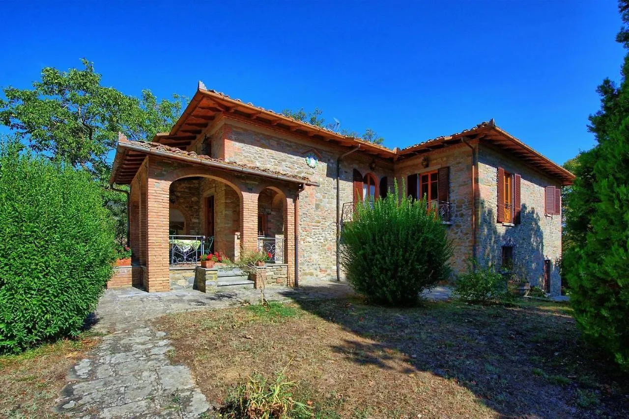 Villa Casale Ambra By Posarellivillas Italy