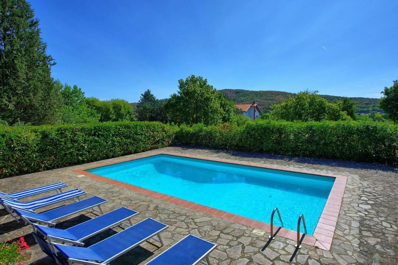 Casale Ambra By Posarellivillas contacts