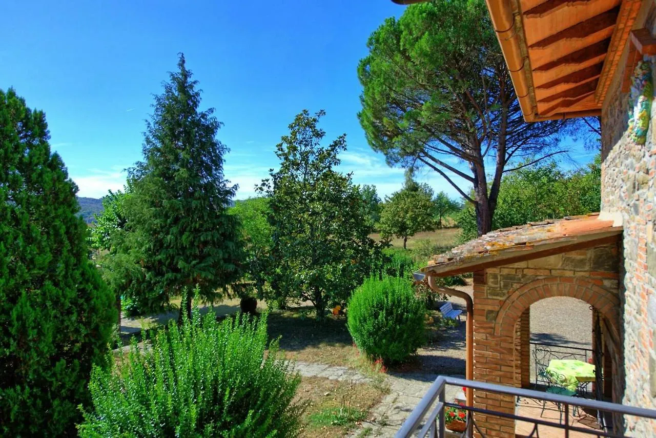 Casale Ambra By Posarellivillas