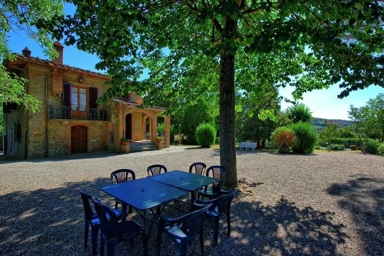 Casale Ambra By Posarellivillas 0*,